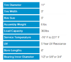 Two Wheel Boxed Set - DFlex ZTR 11"