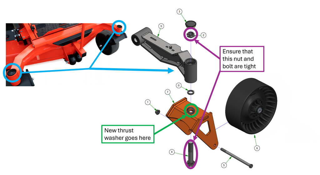 Ten - Premium Thrust Washer for Zero-Turn Mowers